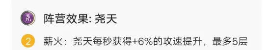 王者模拟战尧天射坦阵容攻略 尧天射坦运营及装备天赋指南