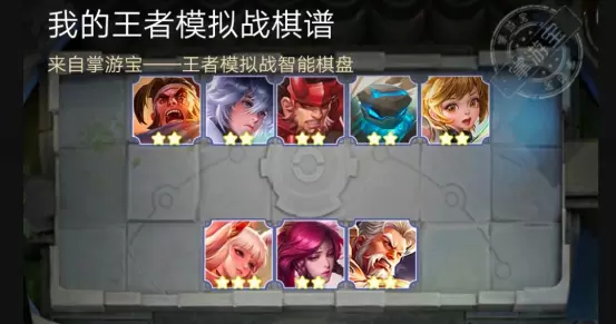 王者模拟战尧天射坦阵容攻略 尧天射坦运营及装备天赋指南