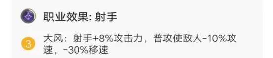 王者模拟战尧天射坦阵容攻略 尧天射坦运营及装备天赋指南