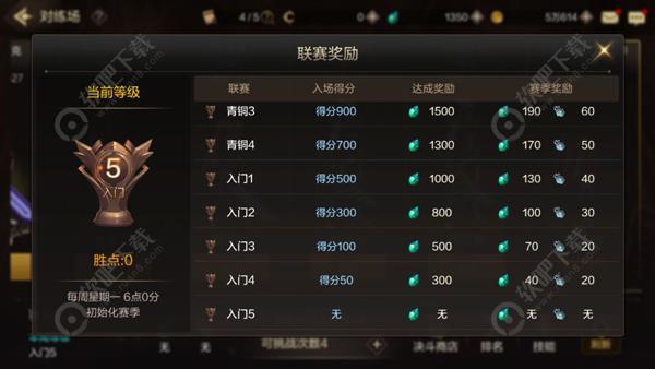 DNF手游对练场介绍