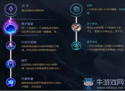 《英雄联盟手游》发条符文加点推荐