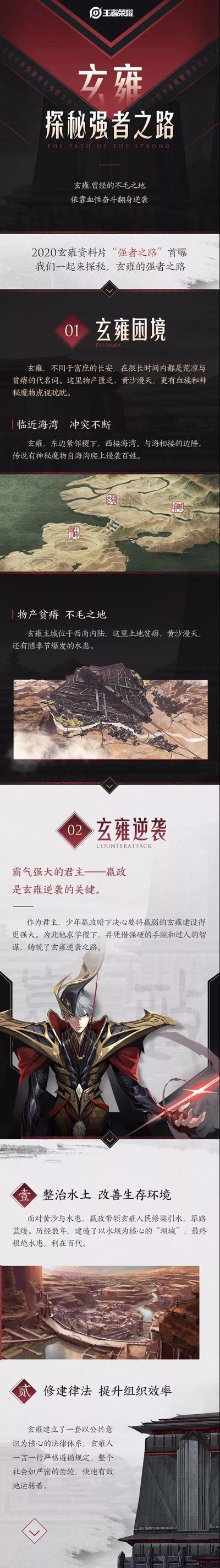 在昨日的推文中，新阵营玄雍提到的英雄除了嬴政还有哪一个呢