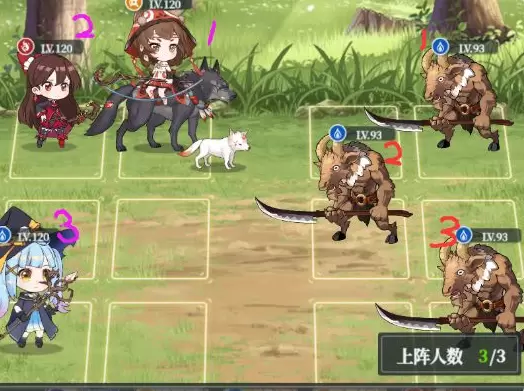 绯红之境角色站位推荐