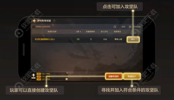 DNF手游罗特斯副本怎么打