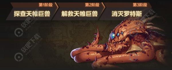 DNF手游罗特斯副本怎么打