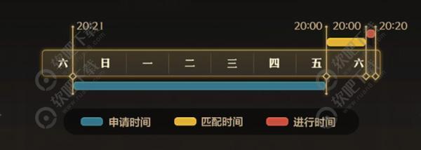 DNF手游遗迹争夺战怎么玩