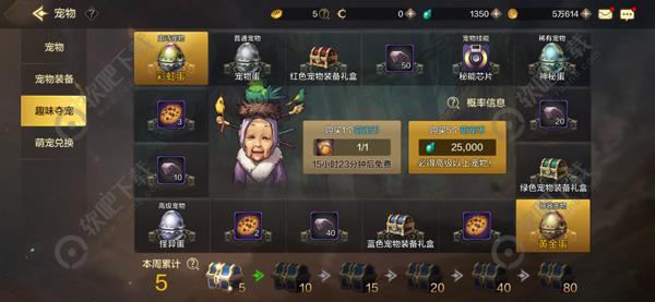 DNF手游恰克斯怎么样