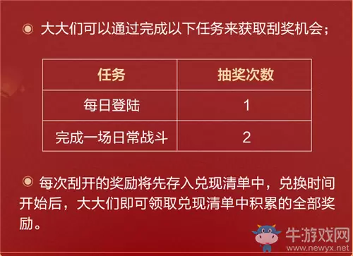 《决战平安京》二周年礼券活动介绍
