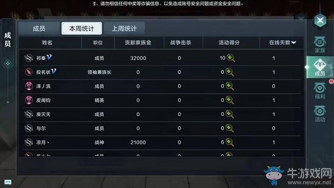 《雪鹰领主》家族工资介绍