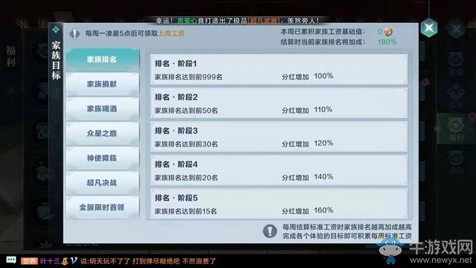 《雪鹰领主》家族工资介绍