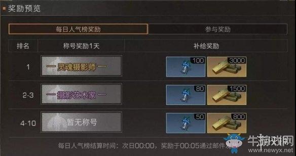 《明日之后》圣诞节摄影大赛活动介绍