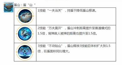 王者荣耀觉醒之战盾山技能