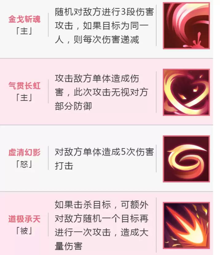 浮生为卿歌侍卫技能说明 侍卫技能一览