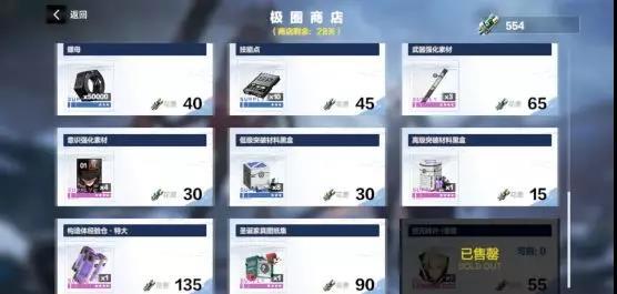 战双帕弥什极地暗流最新兑换攻略 活动兑换与日常收益对比