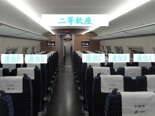 小鸡宝宝考考你，小明购买的高铁票显示是05车06E号，这表示