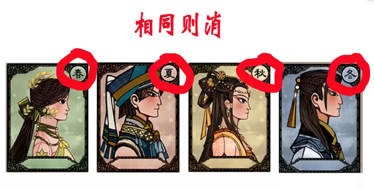 古剑奇谭木语人千秋戏攻略大全 千秋戏玩法及规则详解