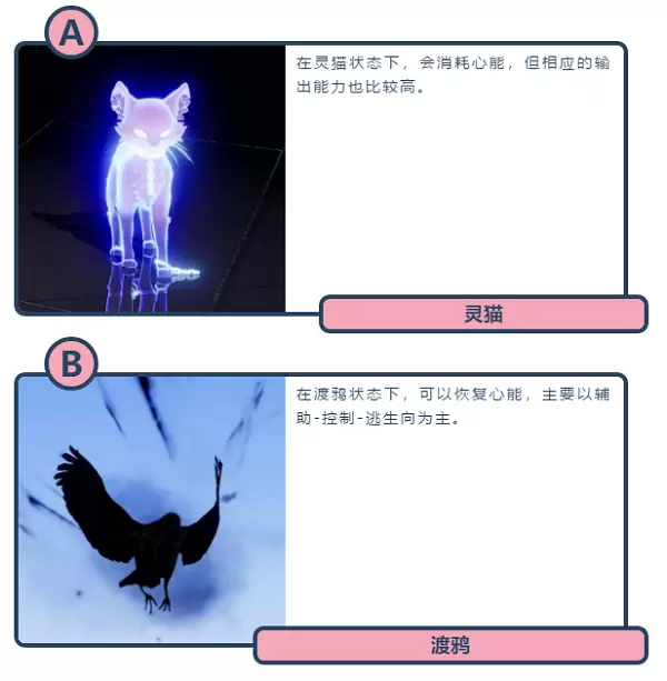 龙族幻想新职业什么时候上线