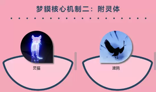 龙族幻想新职业什么时候上线