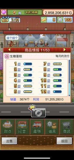 创意蛋糕店蛋糕配方是什么？蛋糕制作配方详解[多图]图片1