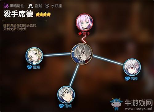 《第七史诗》杀手席德介绍