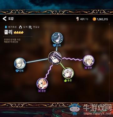 《第七史诗》可丽介绍