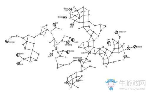《汉家江湖》黑森林副本开启条件一览