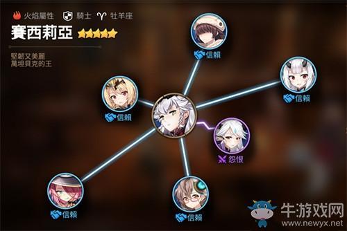 《第七史诗》赛西莉亚介绍