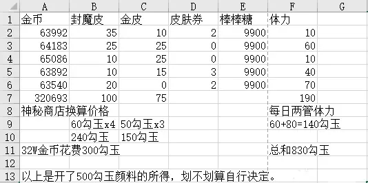阴阳师鬼童丸之乱攻略大全 鬼童丸之乱阵容推荐及打法指南