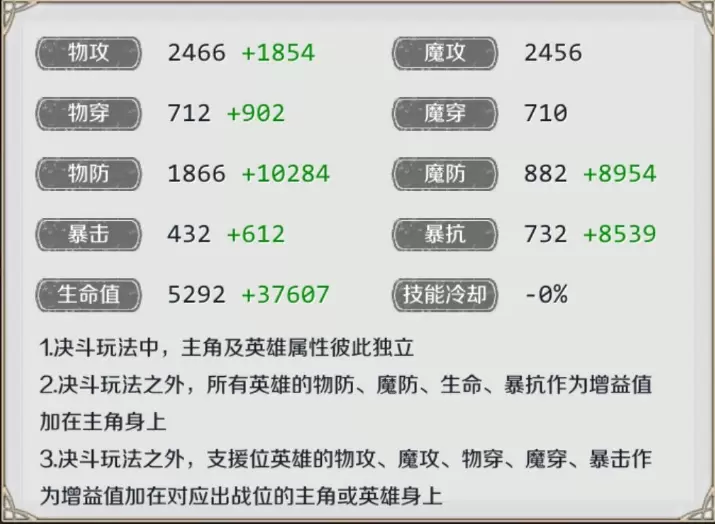 邂逅在迷宫零氪党怎么玩 零氪党玩法及提升技巧详解