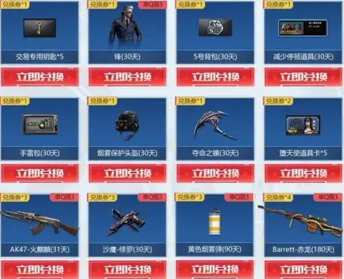 CF2月枪王自助餐活动地址分享 CF2月枪王自助餐活动奖励一览