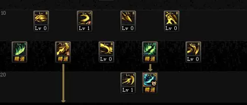 DNF95版本征战者战魂不灭战神关羽技能加点