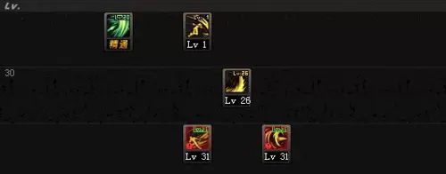 DNF95版本征战者战魂不灭战神关羽技能加点