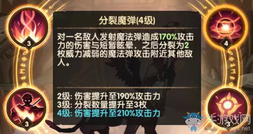 《剑与远征》萨菲娅阵容搭配攻略