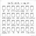 涂小瓶子原图大全