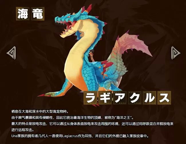 怪物猎人Riders怪物图鉴大全 怪物猎人Riders龙图鉴汇总