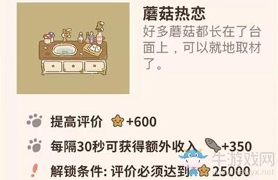 《动物餐厅》蘑菇热恋解锁攻略