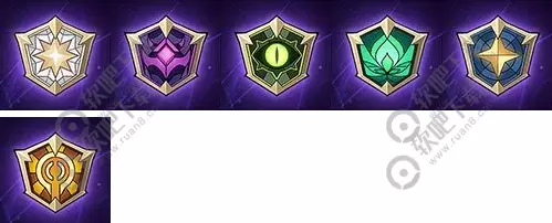 剑与远征演武试炼怎么打