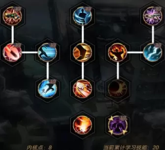 文明岔口战神族猎手武器技能介绍 文明岔口战神族内核升级攻略