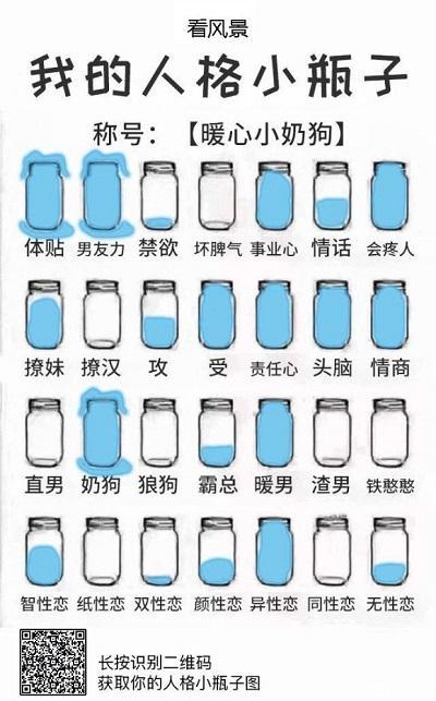 我的人格小瓶子图片