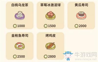 《动物餐厅》自助菜品介绍