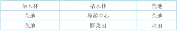 大自然物语布局攻略 设施布局图一览