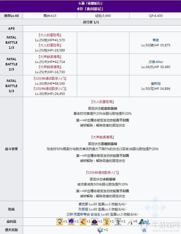 《FGO》2020情人节第六节配置攻略