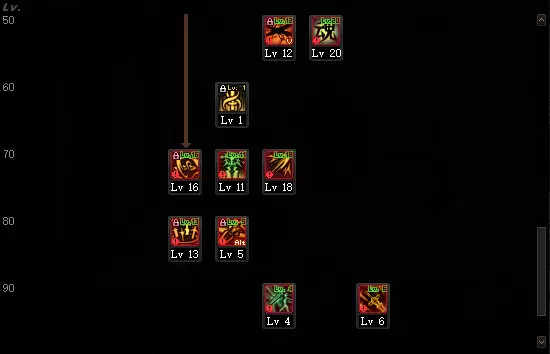 DNF剑宗100级技能怎么加点