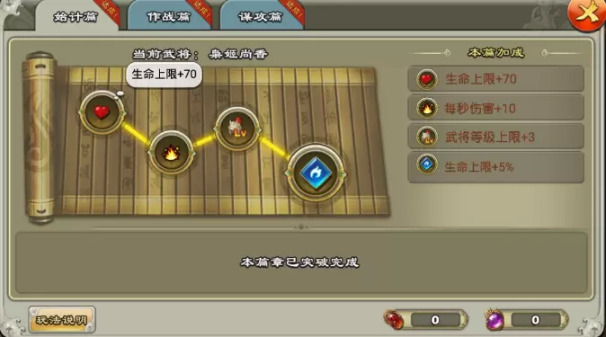 王者争雄武将突破介绍