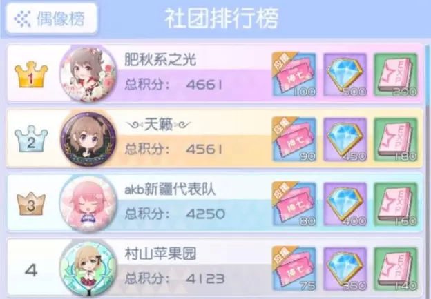 樱桃湾之夏应援票怎么获得