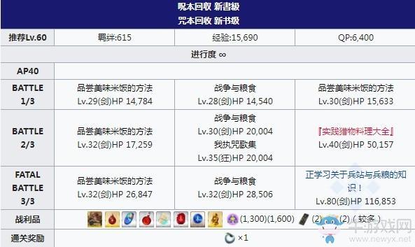 《FGO》2020情人节自由本第四关掉落物品介绍