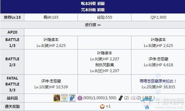 《FGO》2020情人节自由本第一关掉落物品介绍