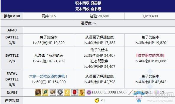 《FGO》2020情人节自由本第六关掉落物品介绍