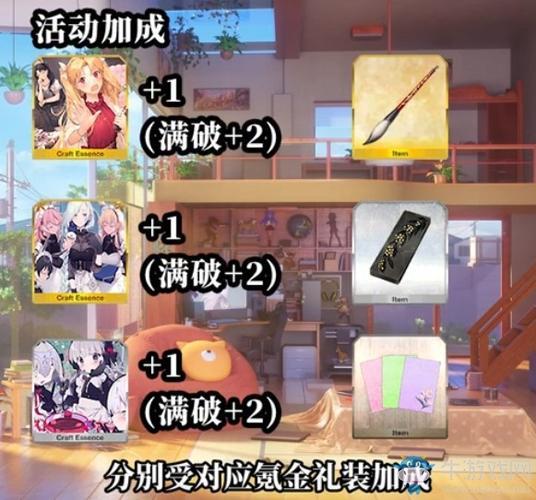 《FGO》2020情人节自由本第六关掉落物品介绍