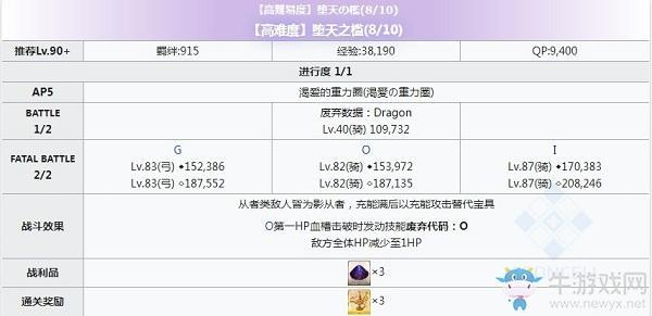 《Fgo》CCC复刻堕天之槛第八关攻略